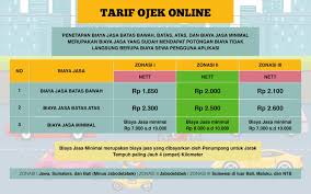 Tarif Ojol Naik Per 1 Mei